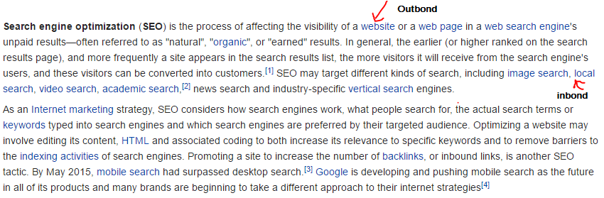 On-page seo
