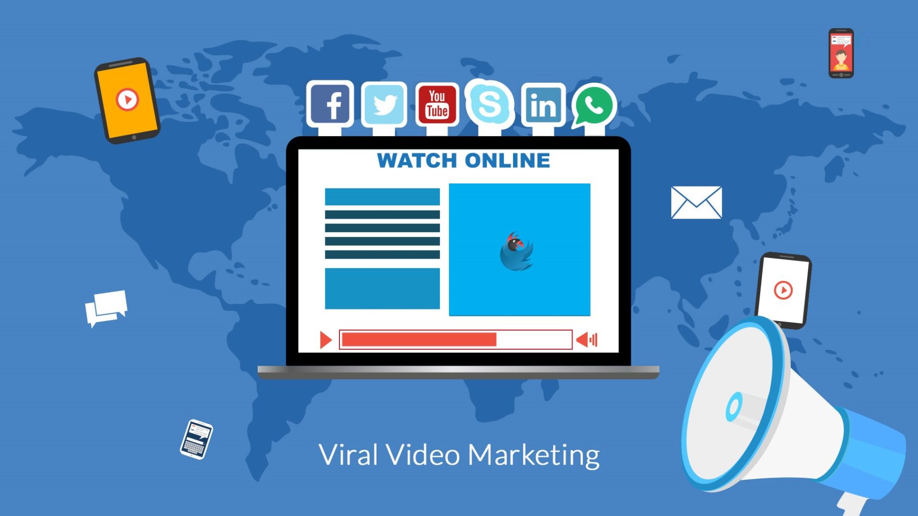 Cheat sheet on making videos Viral – Video Marketing