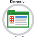 What is Google Analytics ?