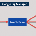 Google Tag Manager