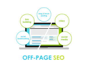 Off Page Optimization 