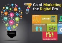 7Cs Of Marketing In The Digital Era | Abhiseo 7Cs Marketing Digital Era