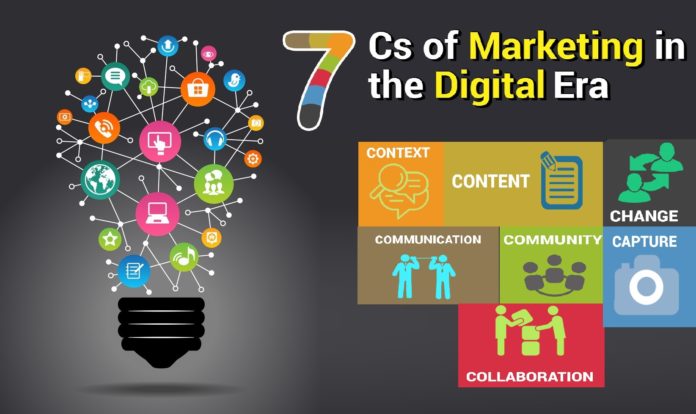 7Cs Marketing Digital Era