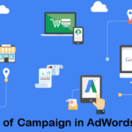 Type of Campaign in AdWords