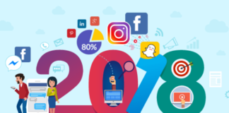 10 Social Media Trends to Prepare for in 2018 Social Media Trends