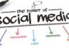 Smart Marketing Strategies: Five Ways Social Media Helps Businesses Smart Marketing Strategies