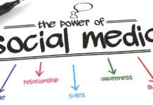 Smart Marketing Strategies: Five Ways Social Media Helps Businesses Smart Marketing Strategies