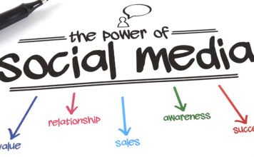 Smart Marketing Strategies: Five Ways Social Media Helps Businesses Smart Marketing Strategies