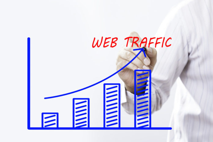 Increase Traffic website,Abhiseo