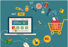 Why is e-commerce business more profitable? E-Commerce Business