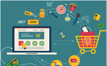 Why is e-commerce business more profitable? E-Commerce Business