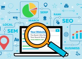 What Are the Most Important SEO Ranking Factors? SEO Ranking Factors