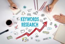 The right way to do Keyword Research in SEO Keyword Research