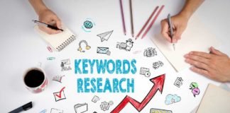 The right way to do Keyword Research in SEO Keyword Research