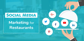 Why is social media marketing necessary for restaurants? social media marketing necessary for restaurants